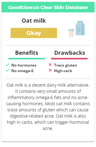 Can Oat Milk Cause Acne?